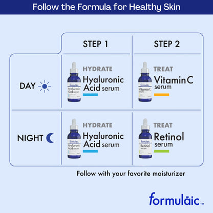 Formulaic Vitamin C Face Serum, with Vitamin E & Ferulic Acid to Brighten Skin